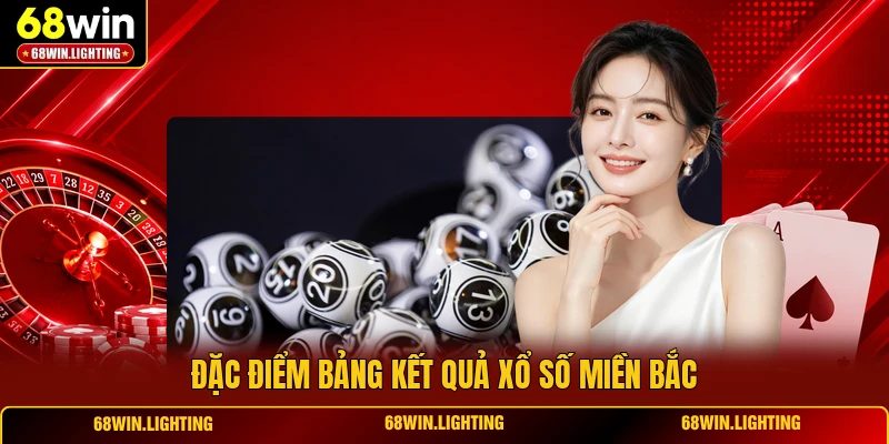 Đặc điểm bảng kết quả xổ số miền Bắc