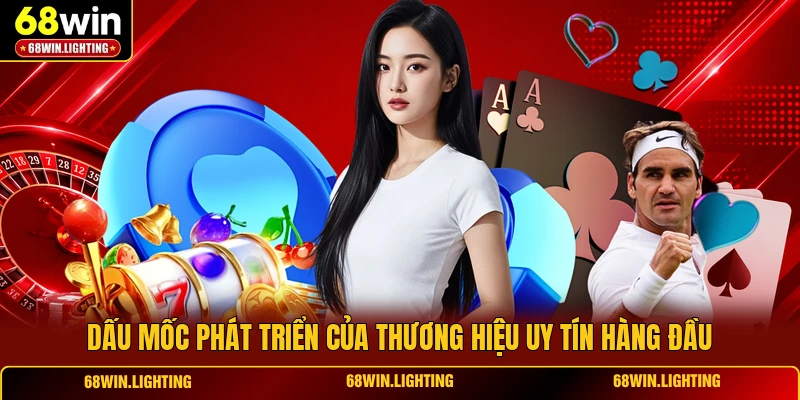 Dấu mốc phát triển của thương hiệu uy tín hàng đầu